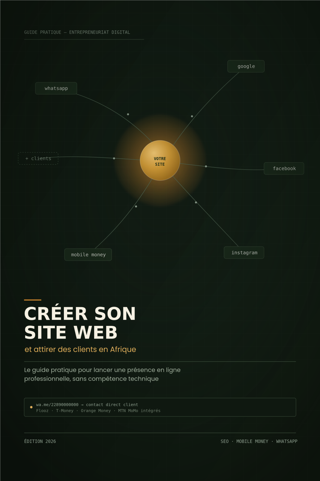 créez son site web et attirer des clients en Afrique