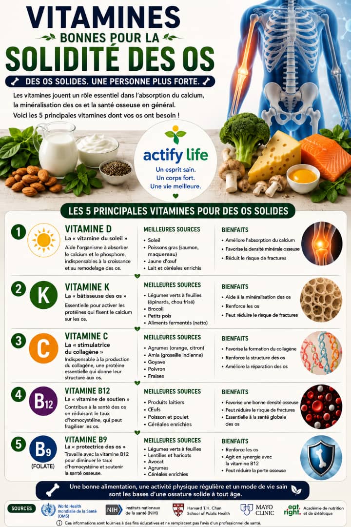 La santé