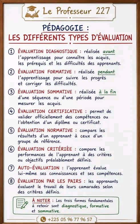 Formation en direct